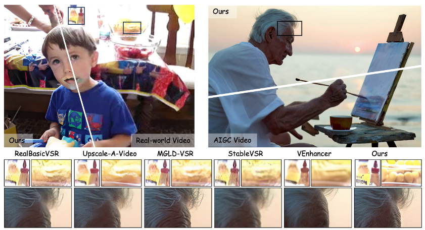 Sample images showing the video upscaling results by DAM-VSR
