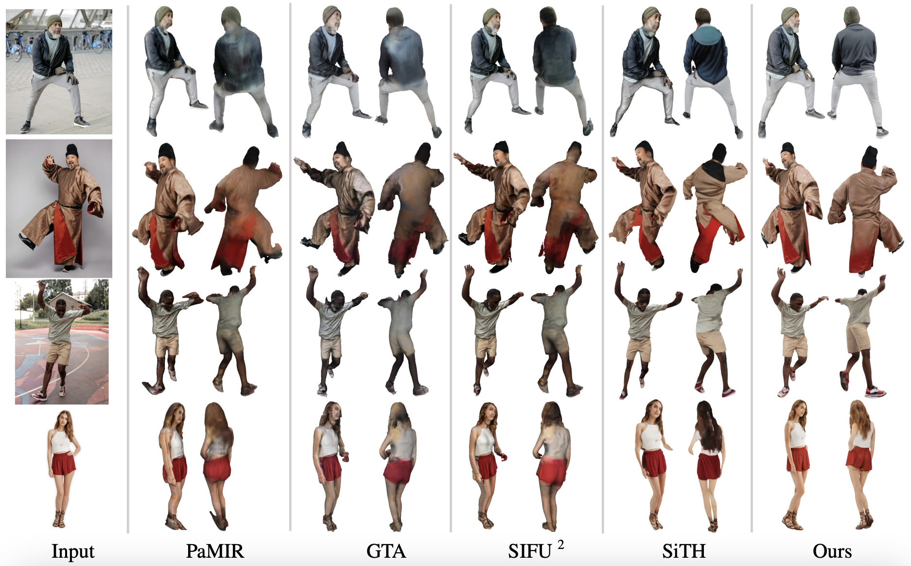 A demonstration of the superior 3D human models from one RGB image via PSHuman