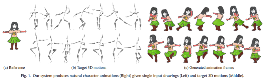 From Rigging to Waving.png
